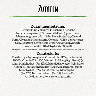 Beneful Gezond Gewicht hondenvoer 12 kg