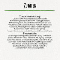 Beneful Gezond Gewicht hondenvoer 12 kg - thumbnail