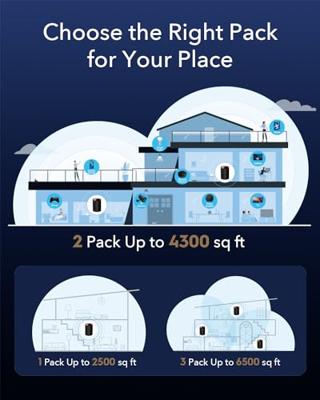 CUDY AX3000 2,5G Wi-Fi 6 Mesh System Wi-Fi 6, 2,5 g WAN, Backhaul Ethernet, ideaal voor 1Gig+ internet, Wireguard, OpenVPN, Zerotier, CloudFlare, DDNS, 2023 goedkeuring M3000 3-pack