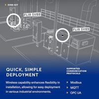 FLIR SV88-KIT Trillingsmeter - thumbnail