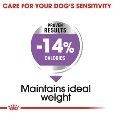 Royal Canin Sterilised Mini hondenvoer 3kg - thumbnail