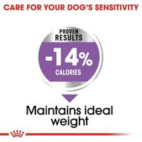 Royal Canin Sterilised Mini hondenvoer 3kg - thumbnail