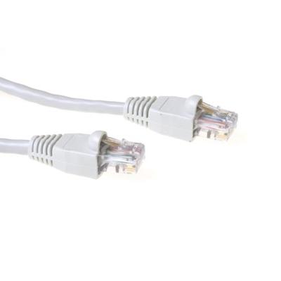 ACT IB6301 U/UTP CAT6A Patchkabel Snagless Wit - 1 meter