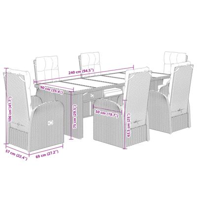 7-delige Tuinset met kussens poly rattan zwart - thumbnail