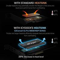 Icy Dock MB987M2P-1B interfacekaart/-adapter Intern M.2 - thumbnail