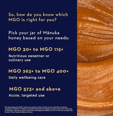 Manuka Health Honing MGO 100+ - thumbnail