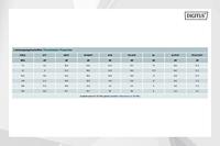 Digitus ACU-4611-305 Netwerkkabel CAT 6 U/UTP 4 x 2 x 0.25 mm² Grijs-wit (RAL 7035) 305 m - thumbnail