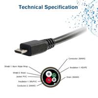 C2G C2G / Kabels naar Go A Mannelijke naar Micro-USB B Mannelijke Kabel 3 Meter Zwart - thumbnail