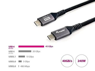 Kabel USB-C naar USB-C Equip 128383 2 m Zwart