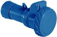 Schneider Electric PKY32M724 PKY32M724 CEE-koppeling 32 A 250 V 1 stuk(s) - thumbnail