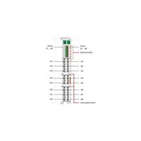 WAGO 750-451 Analoge PLC-ingangsmodule 750-451 1 stuk(s) - thumbnail