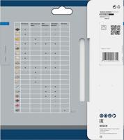 Bosch Accessories Bosch Power Tools 2608837749 Cirkelzaagblad 160 x 20 mm Aantal tanden: 36 1 stuk(s) - thumbnail