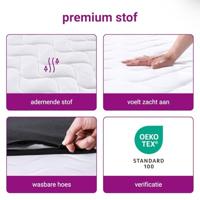 Binnenveringmatras middelhard 200x200 cm King Size - thumbnail