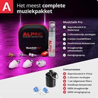 Alpine MusicSafe Pro gehoorbescherming oordoppen transparant - thumbnail