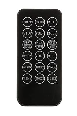 Roxx MC 201 Stereoset AUX, CD, FM Incl. afstandsbediening, Incl. luidspreker, Wekfunctie Zwart