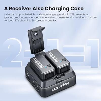 Godox Bedieningspaneel voor VL300ll