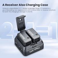 Godox Bedieningspaneel voor VL300ll - thumbnail