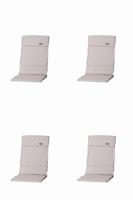 Kussen fiber de luxe Panama linnen (4 stuks) Madison - Madison - thumbnail