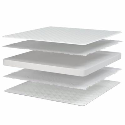 Traagschuimmatras 200x200x17 cm Zacht wit