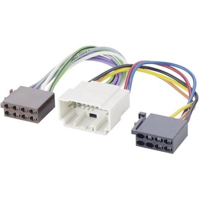 Radio aansluitkabel (RAC1701C) Radio aansluitkabel (RAC1701C)