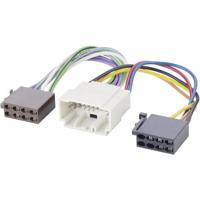 Radio aansluitkabel (RAC1701C) - thumbnail