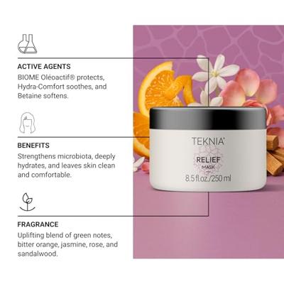 Lakmé Teknia Scalp Care Relief Mask 250ml