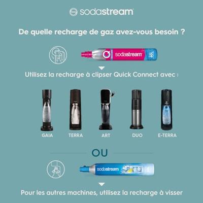 Sodastream E-TERRA Waterkan Zwart