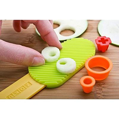 Zoku Karakterkit - thumbnail