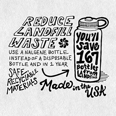 Nalgene Wide Mouth Sustain 500ML Drinkfles Cerulean 500ML - thumbnail