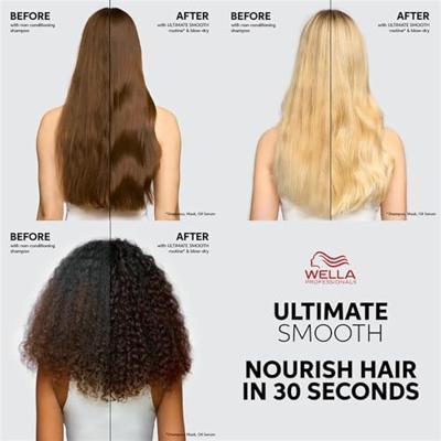 Wella Professionals Ultimate Smooth Shampoo 1000ml