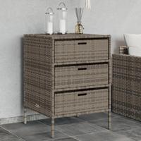 Tuinkast 55x59x80 cm poly rattan grijs - thumbnail