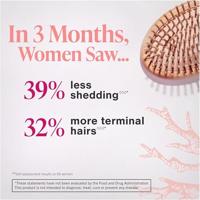 Viviscal Hair Growth Tablets Women - thumbnail