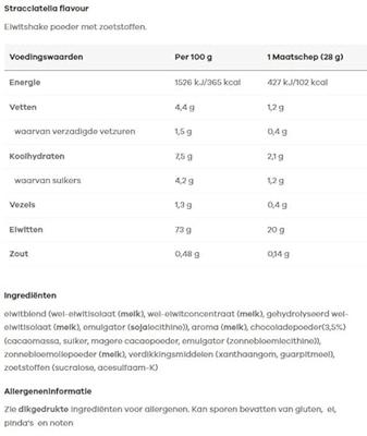 Whey Perfection | Body & Fit | 896g Whey Perfection | Body & Fit | 896g