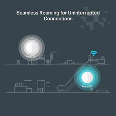 TP-LINK Festa F61(EU) Festa F61 AX1800 WiFi-accesspoint 1775 MBit/s 2.4 GHz, 5 GHz