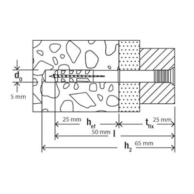 ZB NAGELPLUGGEN N 5X50ZK 45477