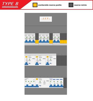 SEP (Type B) verdeler CHB36 HS, 3xALS2, 1xALS4, 8xINS, 1xKrg (3F)