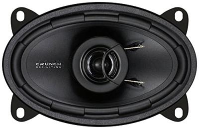 Crunch DSX462 2-weg coaxiale inbouwluidspreker 140 W Inhoud: 1 stuk(s)