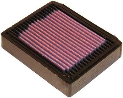 K&N tauschluftfilter replac. filter bm-0300