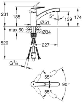 GROHE Start Keukenkraan - draaibare/uittrekbare uitloop - RVS geborsteld 30531DC1