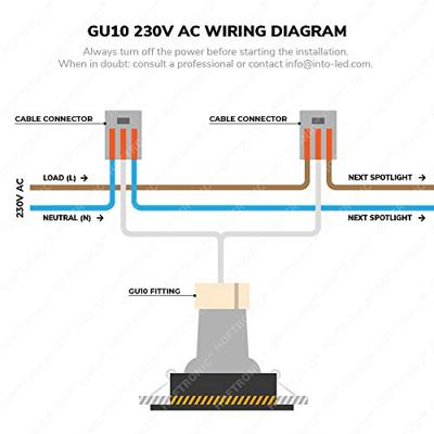 Set van 3 Durham vierkante LED inbouwspots - 4 Watt 345 Lumen - 4000K neutraal wit - GU10 - Dimbaar Kantelbaar - Voor binnen - Zwart