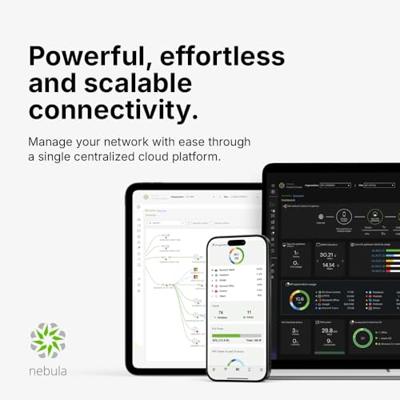 Zyxel WiFi 6 AX5400 Draadloos Access Point | Dubbele 2,5 GbE LAN-Poorten | Dual-Radio, Smart Mesh, MU-MIMO | Stroomvoorziening PoE+ of USB C (Niet Meegeleverd) | Cloud of Standalone [NWA210AXv2]
