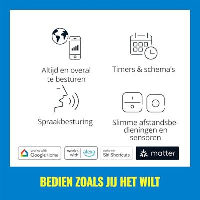 WiZ WiZ Draadloze schakelaar 8719514552685 8719514552685