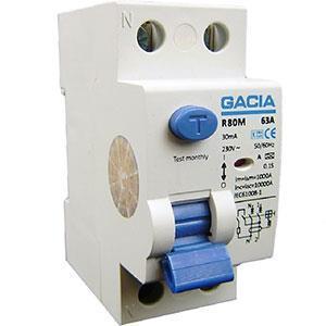 Aardlekschakelaar 63A 30mA 2p GACIA - 4517794