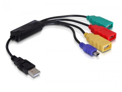 Delock 61724 USB 2.0 externe 4-poorts kabelhub