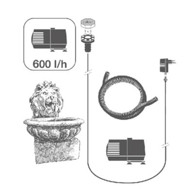Basel waterornament