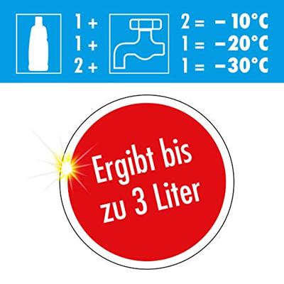 SONAX ruitenvloeistof anti-vries "antifrost & klarsicht" anti-rust 1 ltr - thumbnail