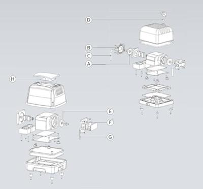 Superfish Koi Flow 30 Service Kit - Onderhoudspakket voor Vijverpompen, Optimale Waterkwaliteit