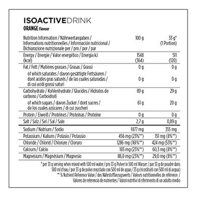 Isoactive orange