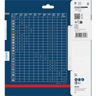Bosch Accessories 2608902211 2608902211 Cirkelzaagblad Aantal tanden: 24 1 stuk(s)