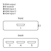 Marmitek Connect 310 UHD 2.0 TV accessoire Zwart - thumbnail